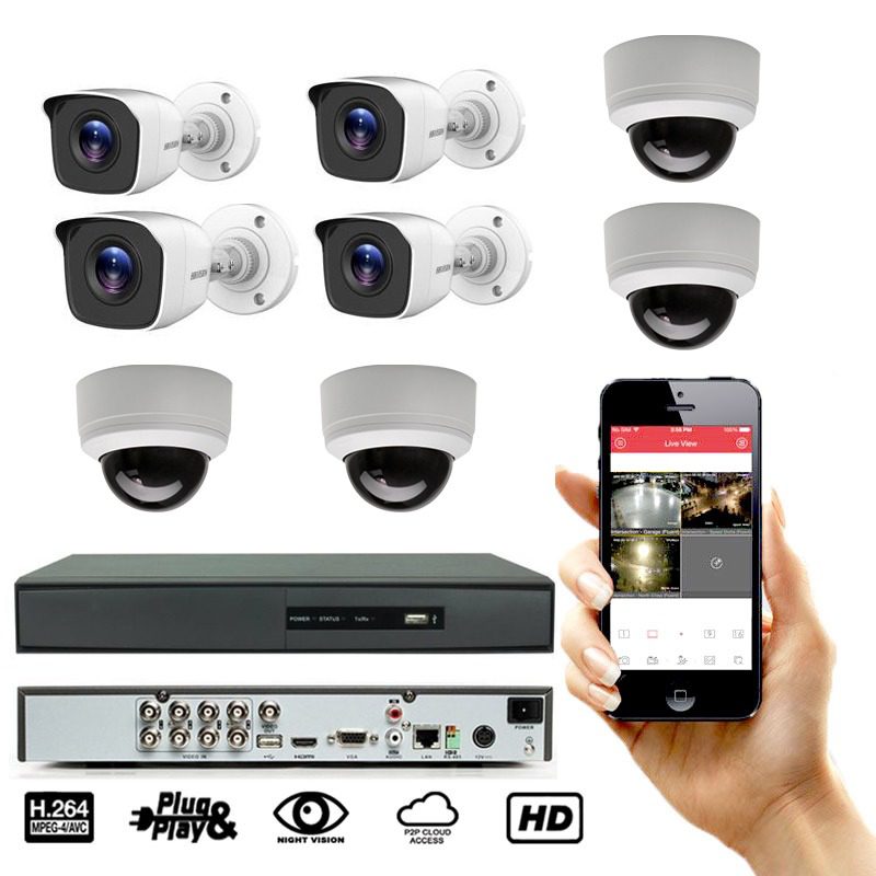 CCTV